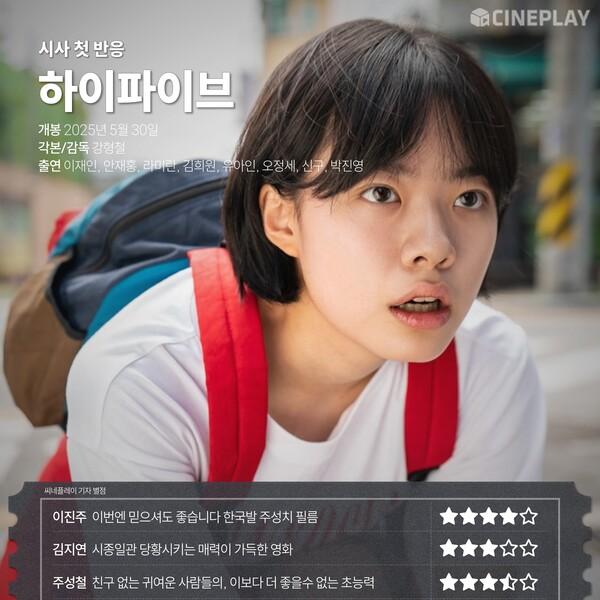 [First Reactions] <High Five> Cineplay Reporter Star Rating